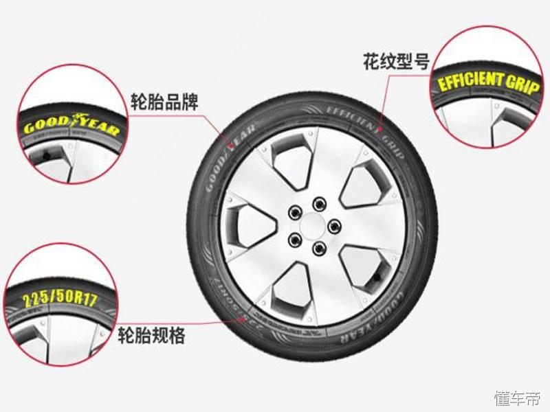 汽车轮胎哪个品牌的比较好，轿车换什么牌子轮胎好