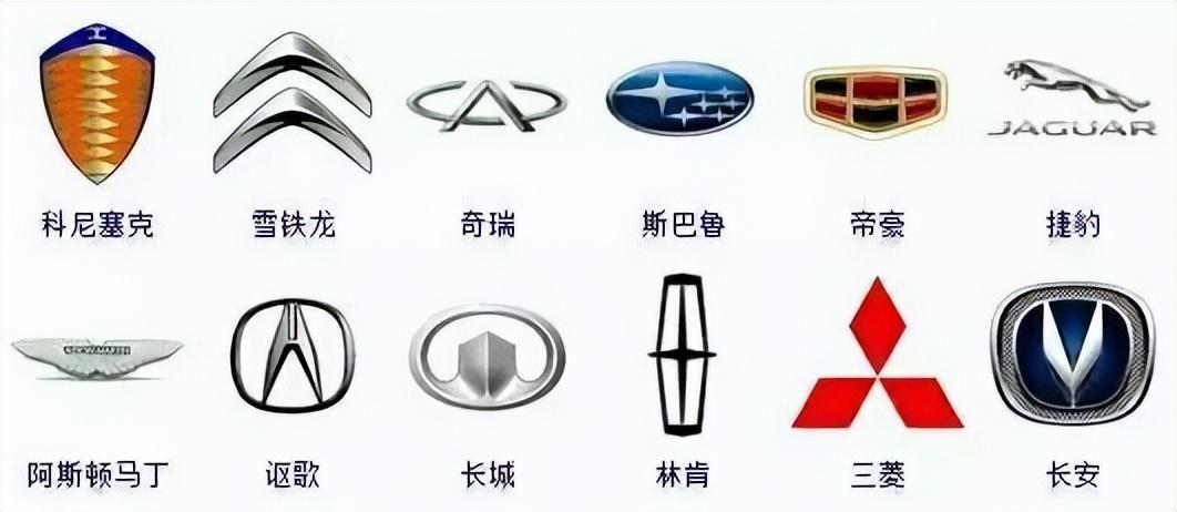 全球汽车标志大全及名字，世界名车标志图案
