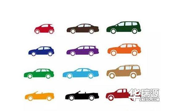 你会因为车的颜色选择一款车吗？颜色对一辆车有什么影响？