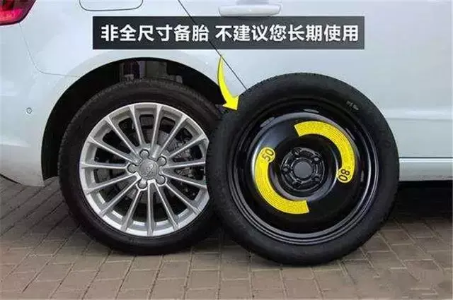汽车备胎的几种类型，更换备胎前的注意事项附换备胎的具体步骤