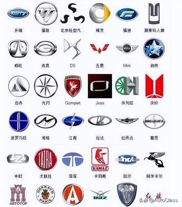 汽车logo图标大全图片（汽车logo图标大全）