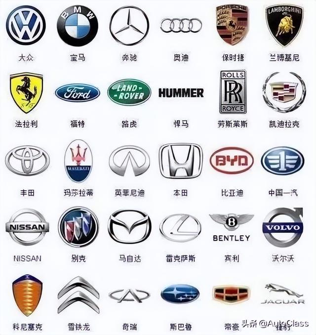 汽车logo图标大全图片（汽车logo图标大全）
