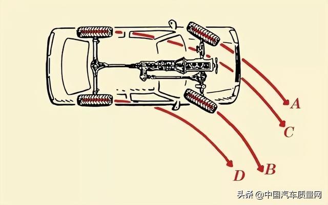 托森式差速器和机械扭矩限滑差速器（托森式限滑差速器）