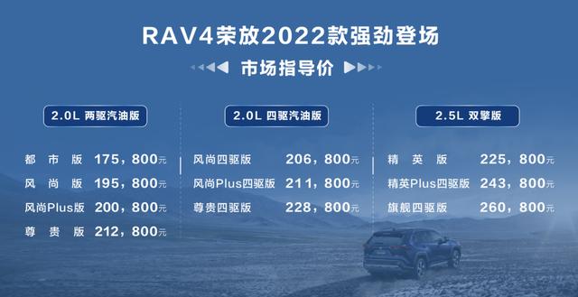 起售价17.58万元，2022款丰田RAV4荣放正式上市，你会买吗？